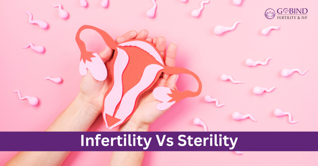 Infertility Vs Sterility